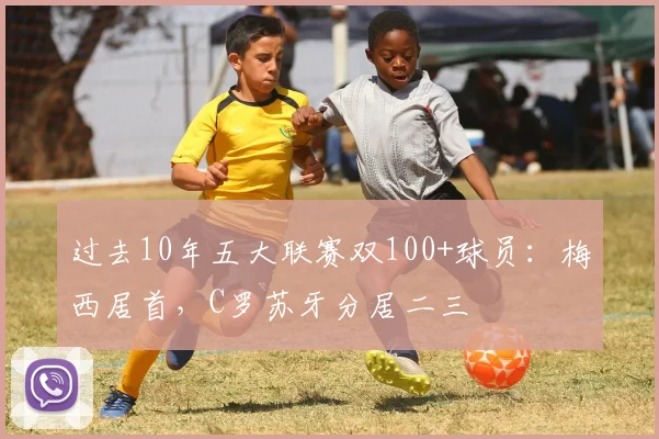 过去10年五大联赛双100+球员：梅西居首，C罗苏牙分居二三